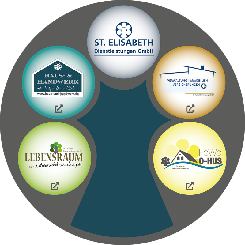 ElisabethBaumStartseite